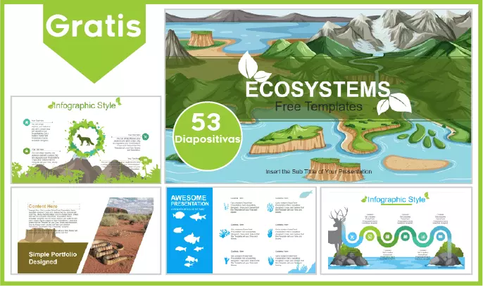 Los Ecosistemas Plantilla PowerPoint