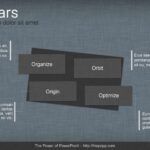 Alphard Plantilla animada para PowerPoint