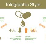 Biomedicina Plantilla PowerPoint
