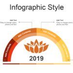 Budismo Plantilla PowerPoint