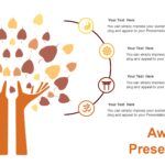 Budismo Plantilla PowerPoint