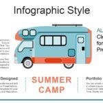 Campamento Plantilla PowerPoint