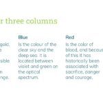 Cuadros Verdes Plantilla PowerPoint