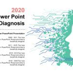Doctor Online Plantilla PowerPoint