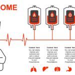 Donación de Sangre Plantilla PowerPoint