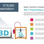 Educación Steam Plantilla PowerPoint
