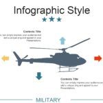 Ejercito Americano Plantilla PowerPoint