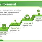 Energía Limpia Plantilla PowerPoint