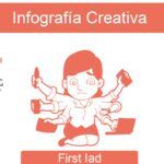 Estrés Plantilla PowerPoint