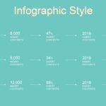 Hojas Lineales Plantilla PowerPoint