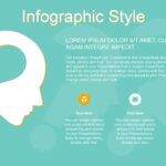 Hojas Lineales Plantilla PowerPoint