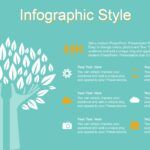 Hojas Lineales Plantilla PowerPoint