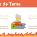 Incendio Plantilla PowerPoint