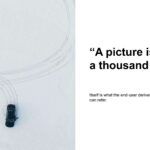Minimalista Plantilla PowerPoint