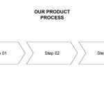 Minimalista Plantilla PowerPoint