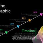 Ondas abstractas Plantilla PowerPoint