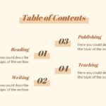 Poesía Plantilla PowerPoint