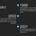 Scheat Plantilla animada para PowerPoint