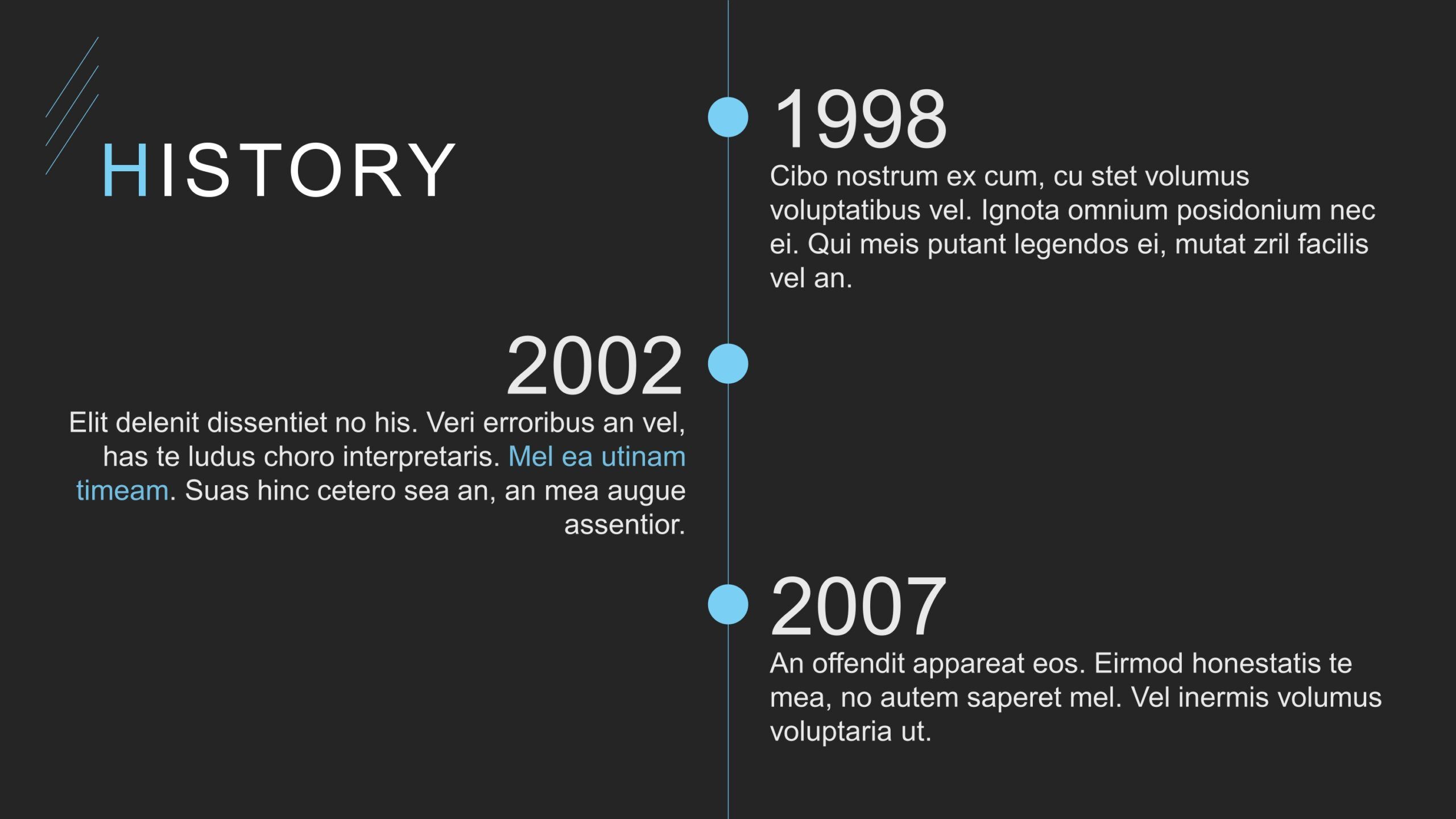 Scheat Plantilla animada para PowerPoint