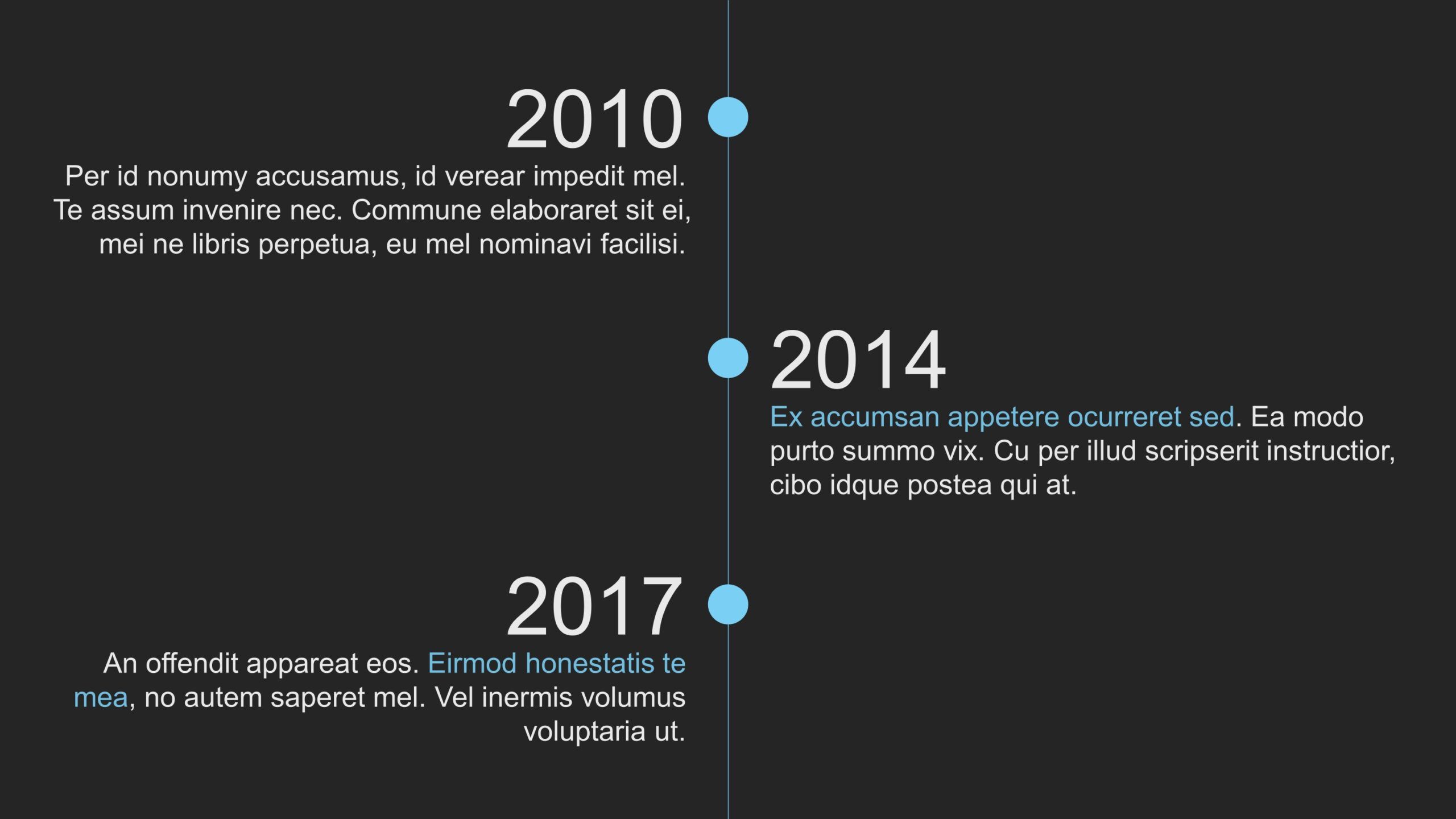 Scheat Plantilla animada para PowerPoint