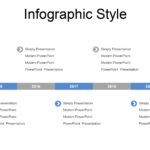 Verde Moderna Plantilla PowerPoint