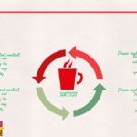 Chocolatada Navideña Plantilla PowerPoint