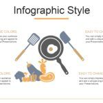 Gastronomía Plantilla PowerPoint