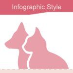 Gatos y Perros Plantilla PowerPoint