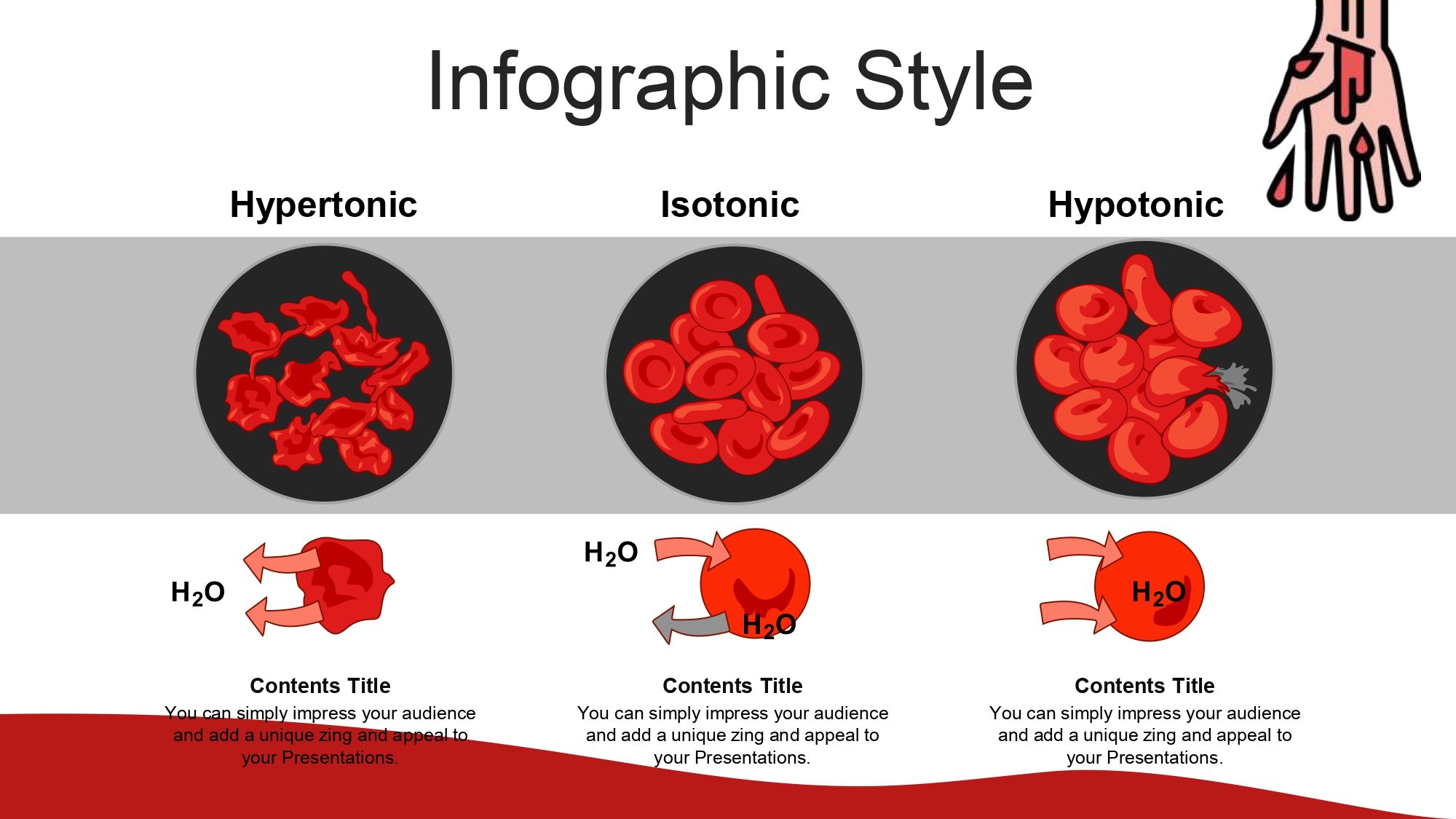 Hemorragia Plantilla PowerPoint