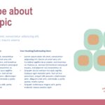 Histología Plantilla PowerPoint