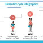 Humanidad Plantilla PowerPoint