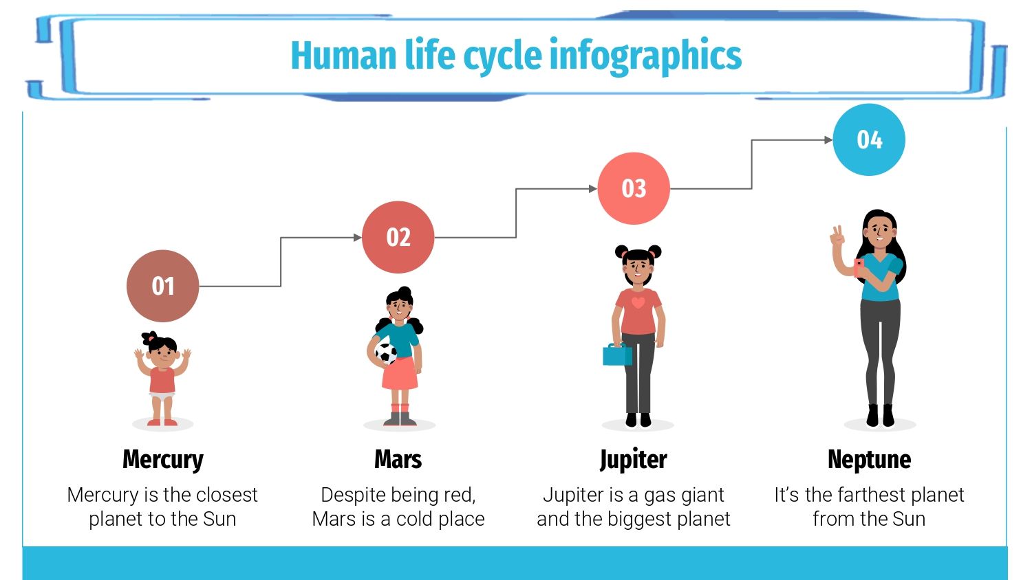 Humanidad Plantilla PowerPoint