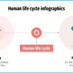 Humanidad Plantilla PowerPoint
