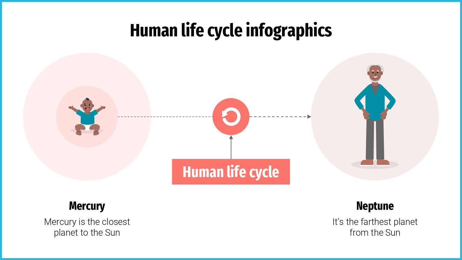 Humanidad Plantilla PowerPoint