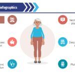 Humanidad Plantilla PowerPoint