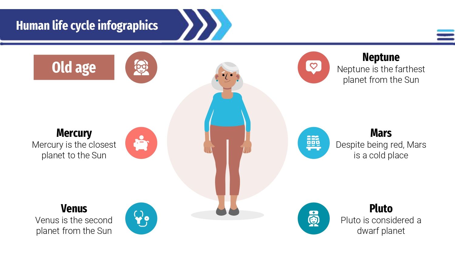 Humanidad Plantilla PowerPoint