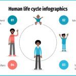 Humanidad Plantilla PowerPoint