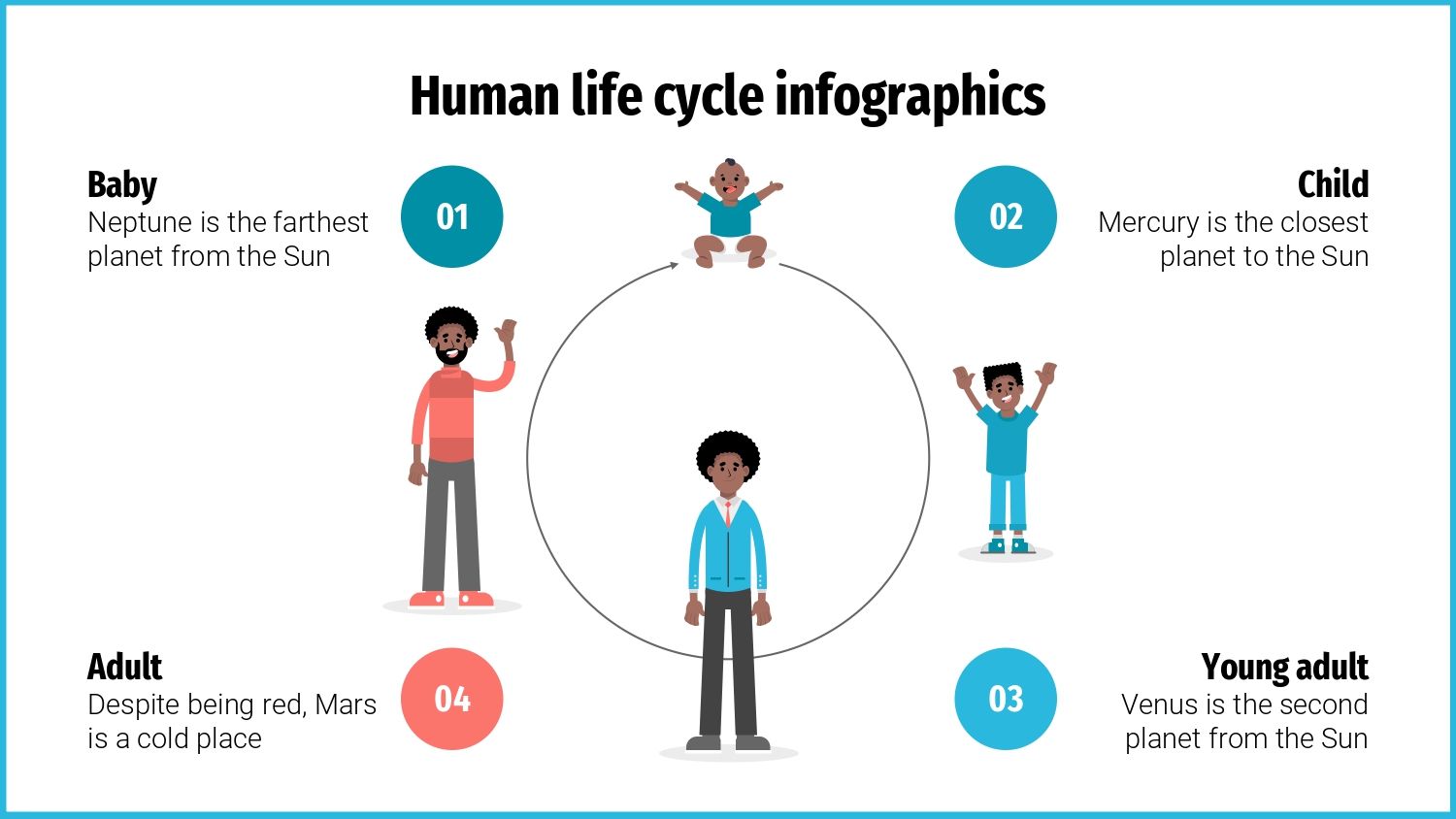 Humanidad Plantilla PowerPoint