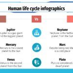 Humanidad Plantilla PowerPoint