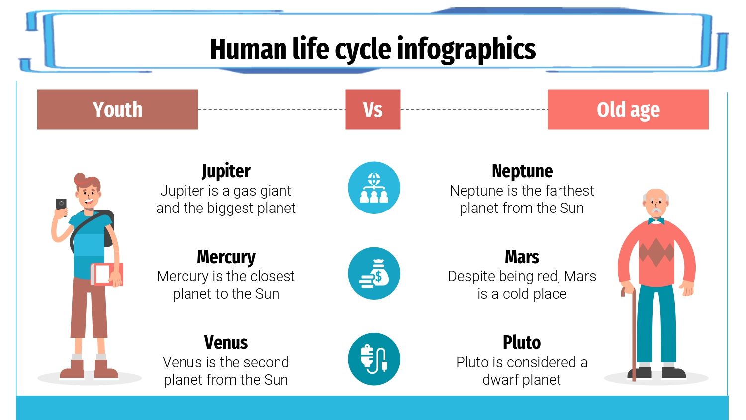 Humanidad Plantilla PowerPoint