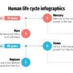 Humanidad Plantilla PowerPoint