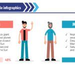 Humanidad Plantilla PowerPoint