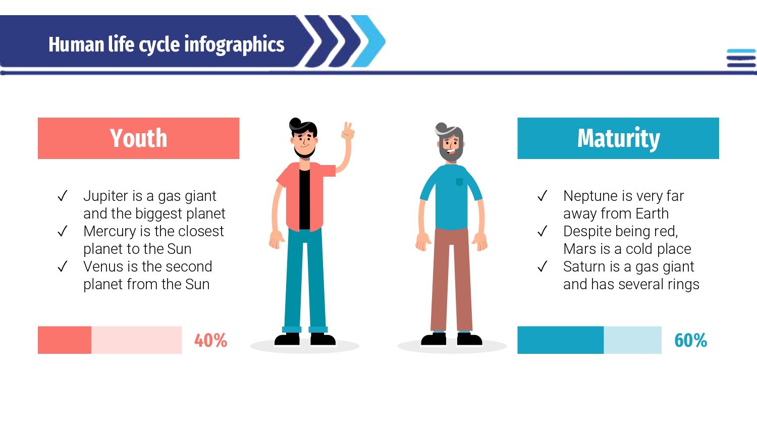 Humanidad Plantilla PowerPoint