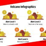 Incendio Forestal Plantilla PowerPoint