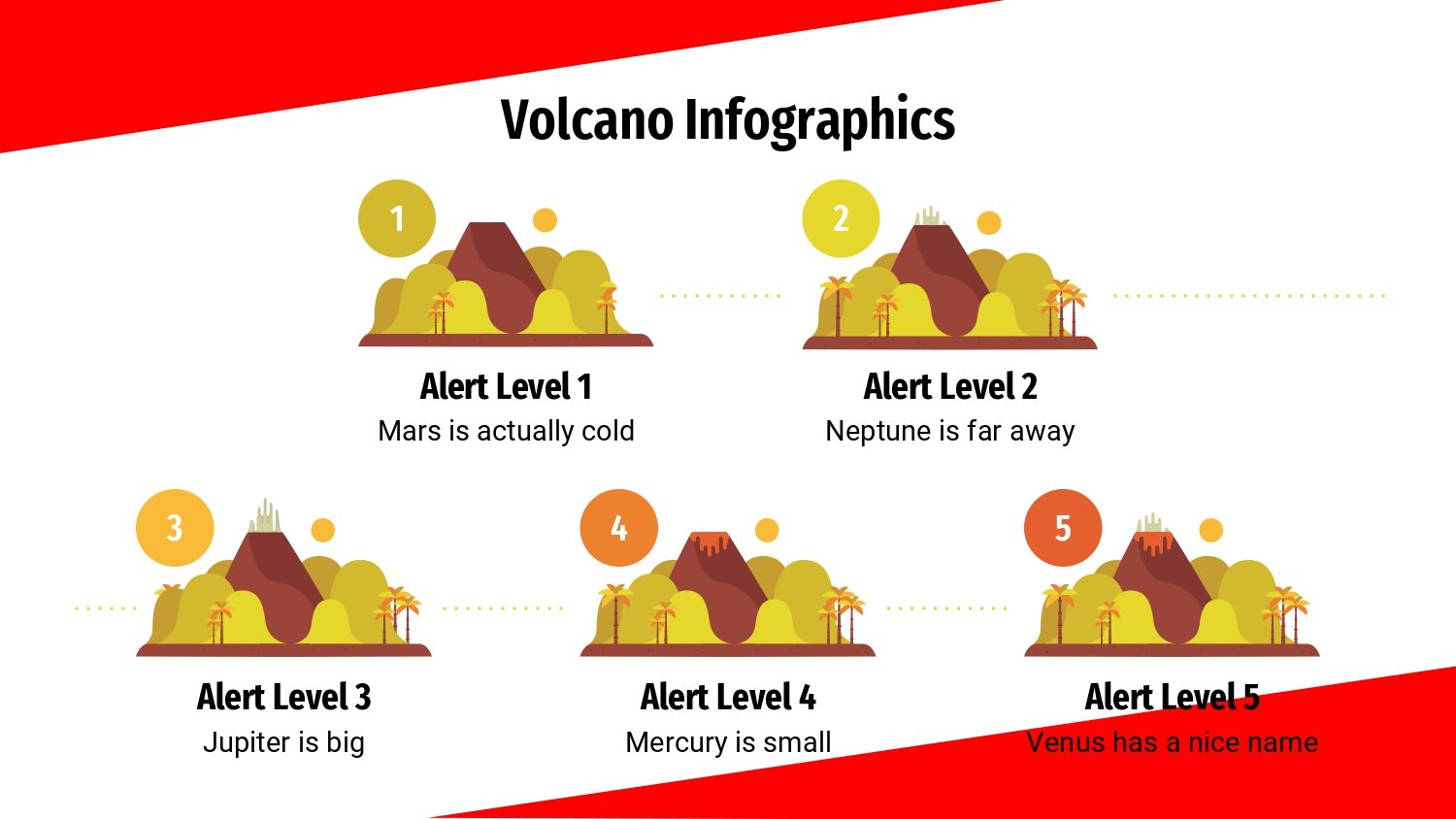 Incendio Forestal Plantilla PowerPoint