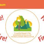 Incendio Forestal Plantilla PowerPoint