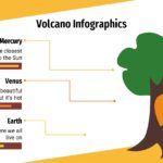 Incendio Forestal Plantilla PowerPoint