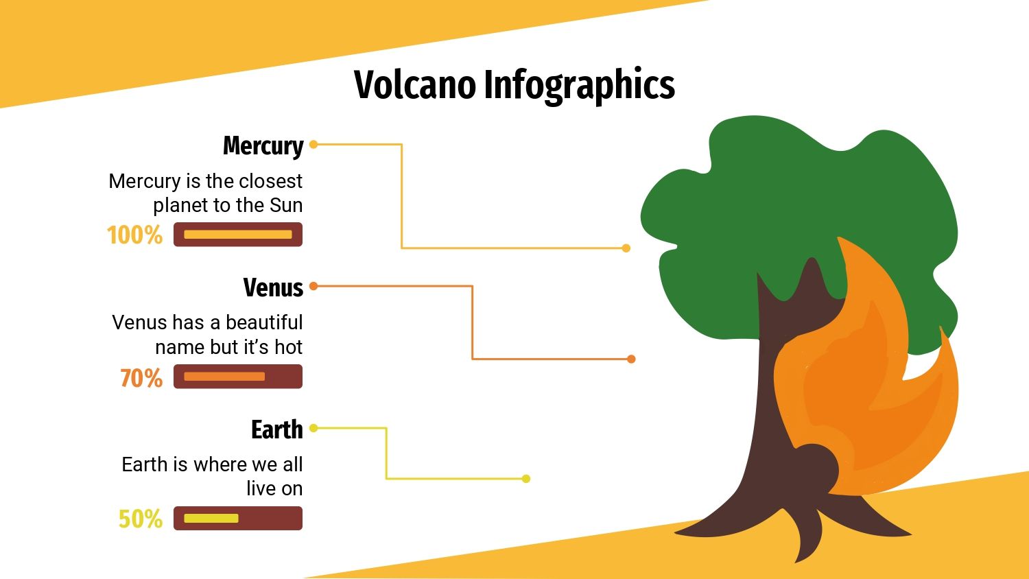 Incendio Forestal Plantilla PowerPoint
