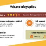 Incendio Forestal Plantilla PowerPoint