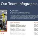 Ingeniería Industrial Plantilla PowerPoint